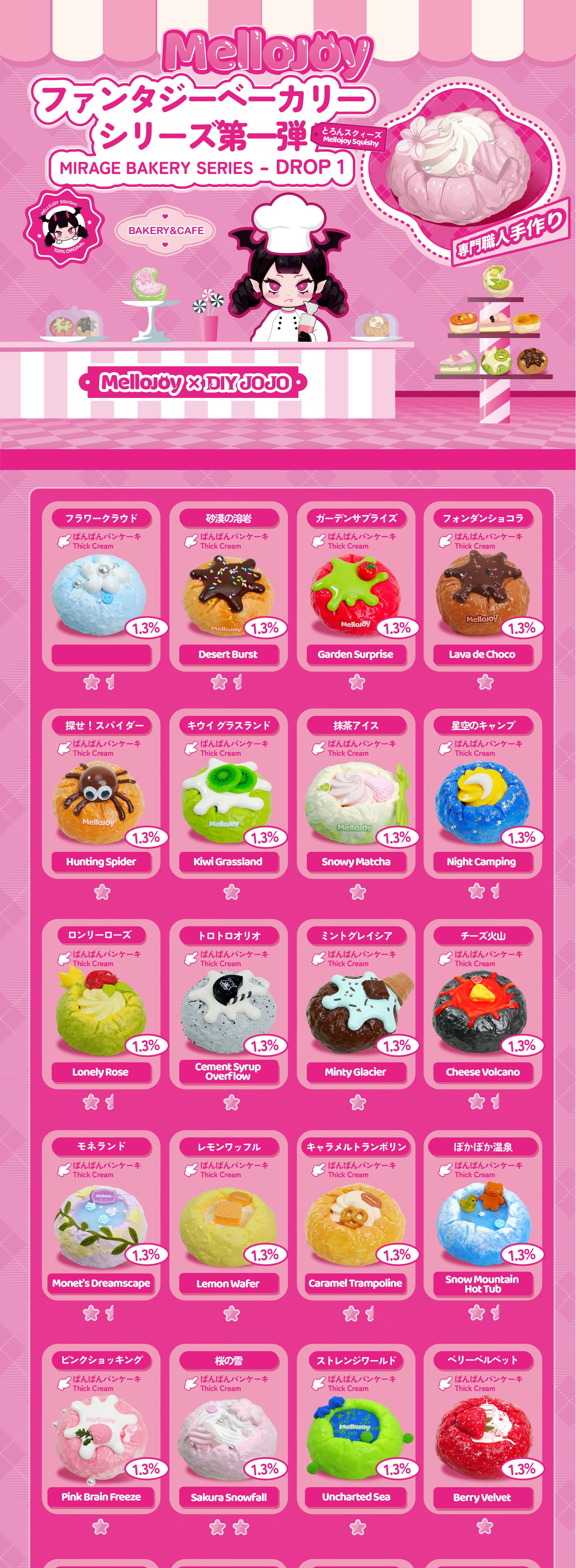 【A001】【 ブラインドボックス 】【 開封後のキャンセルができません】Mellojoy - ファンタジーベーカリーシリーズ第一弾