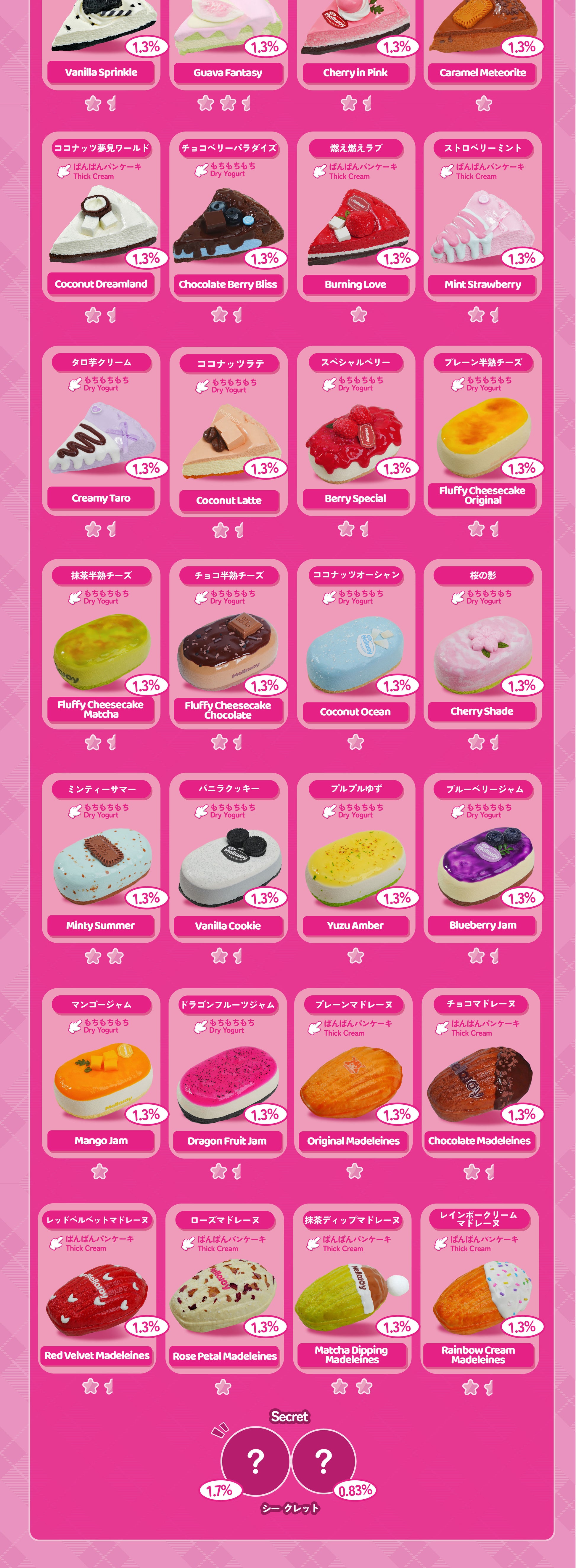 【A001】【 ブラインドボックス 】【 開封後のキャンセルができません】Mellojoy - ファンタジーベーカリーシリーズ第一弾