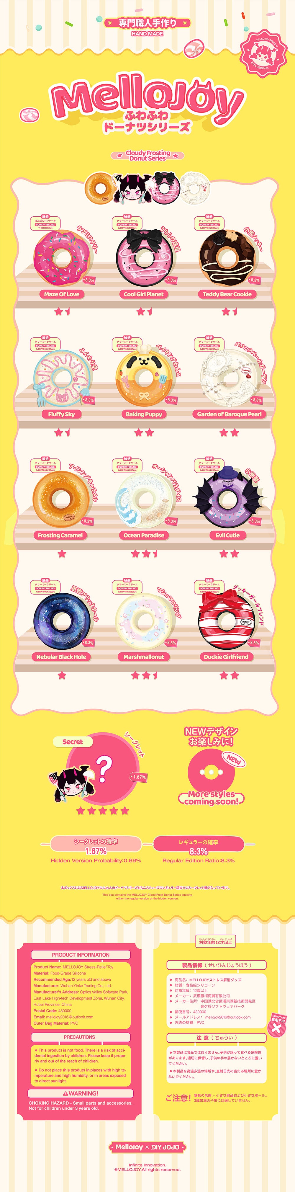 【A018】【 開封後のキャンセルができません】【 ブラインドボックスのおもちゃ】Mellojoy - クラウドフロストドーナツシリーズ【 345g 】